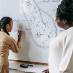 Email Marketing Evolution: Human-in-the-Loop Strategies